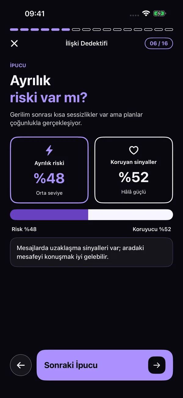 DOKED ayrılık riski sayfası